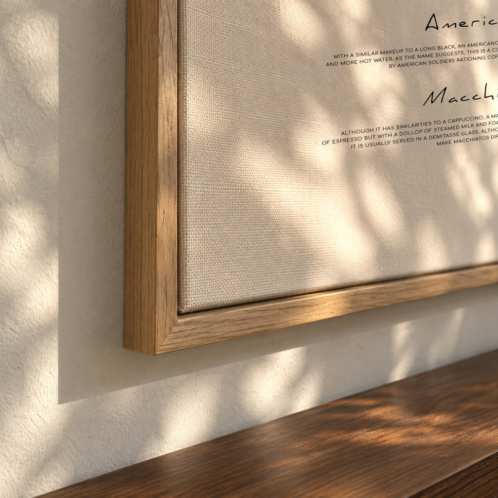 Coffee guide - Framed canvas detail