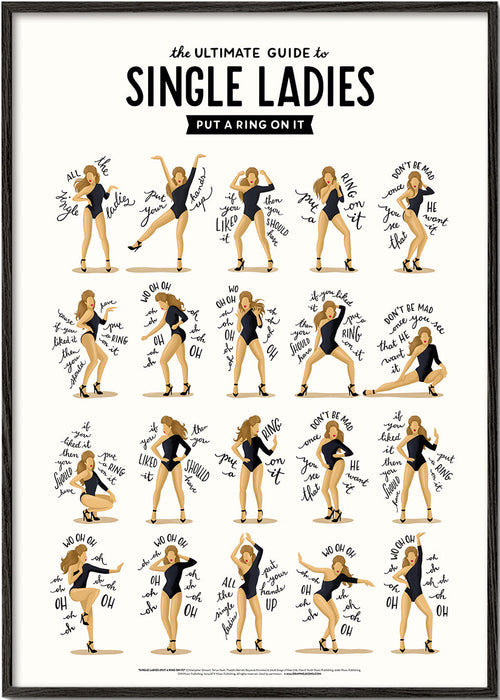 Ilustração Single Ladies em sequência