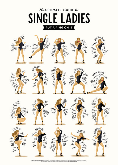 Ilustração Single Ladies em sequência
