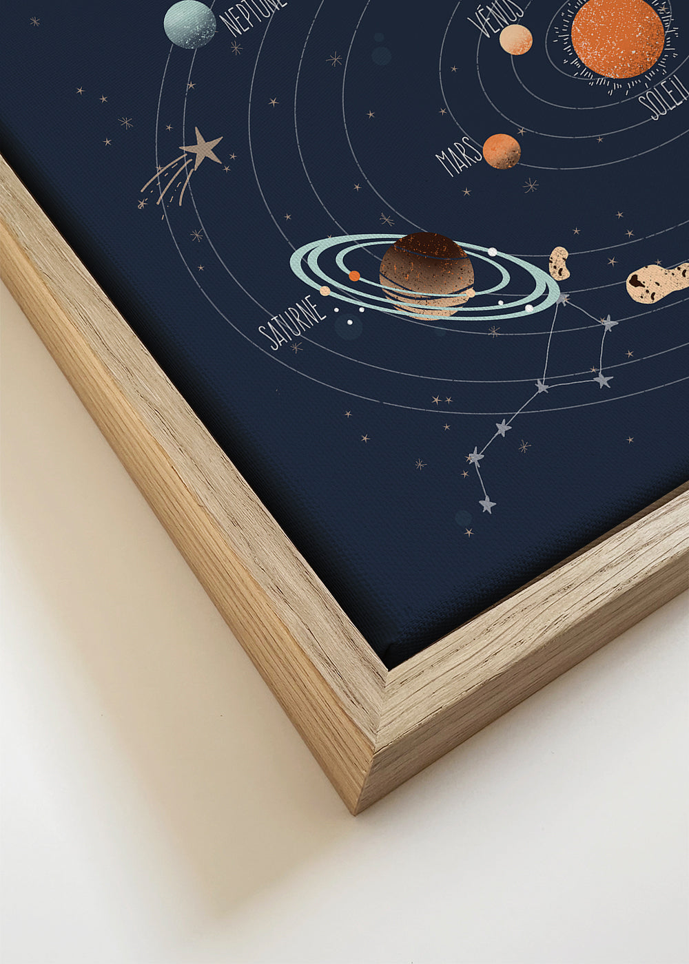 Ilustração do Sistema Solar divertida