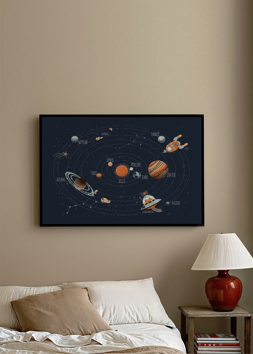 Ilustração do Sistema Solar divertida