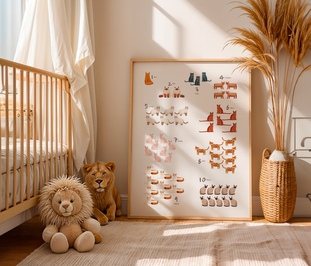 Lâmina infantil números com gatos divertidos