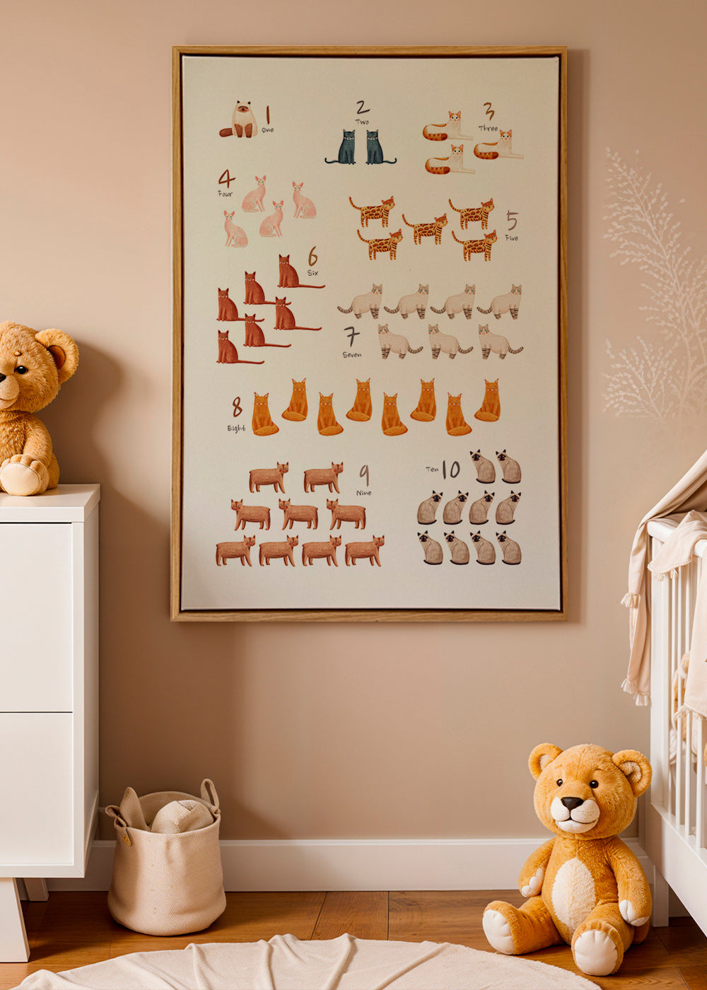 Lâmina infantil com números e gatos ilustrados