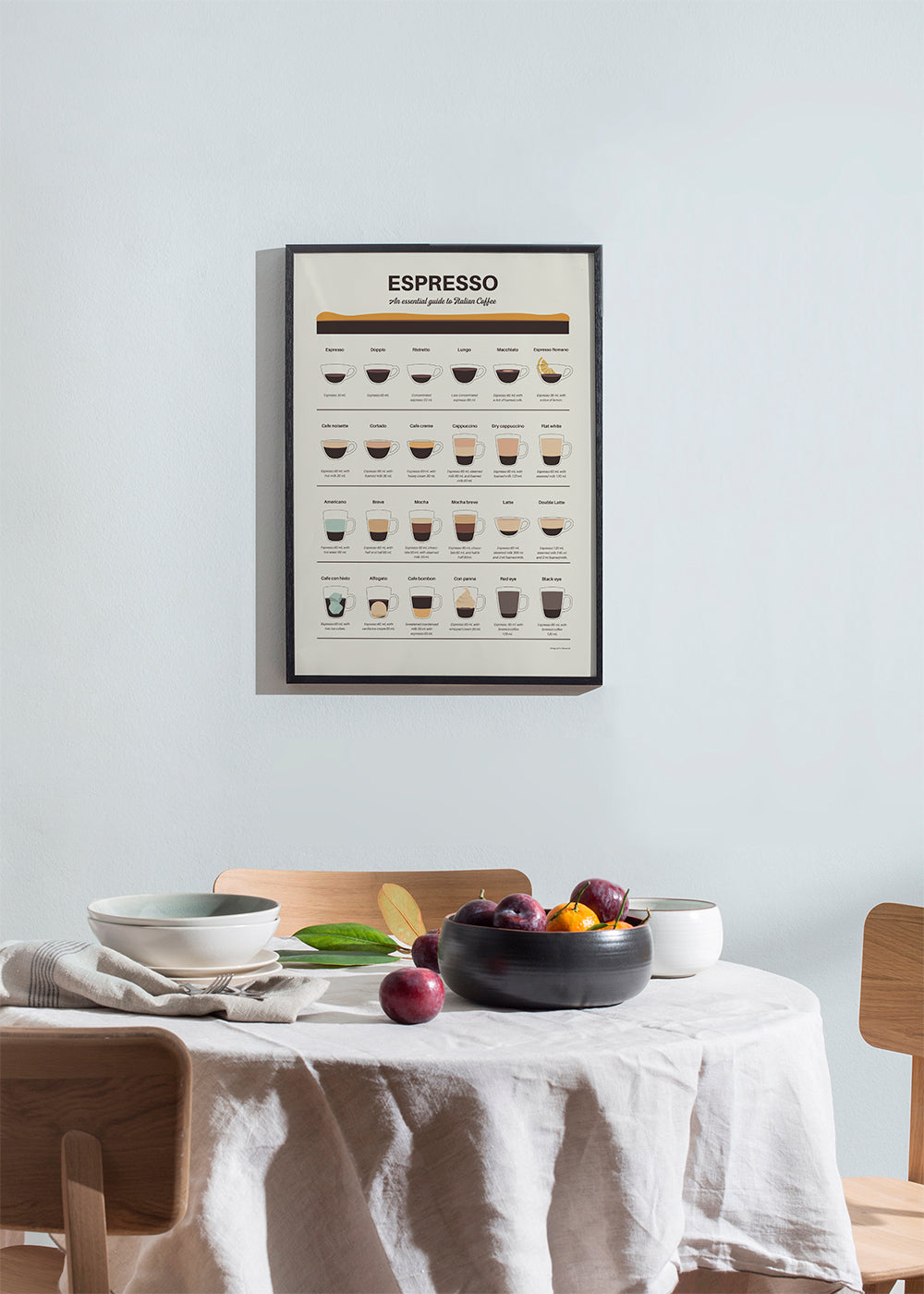 Arte para cozinha: guia ilustrado do espresso