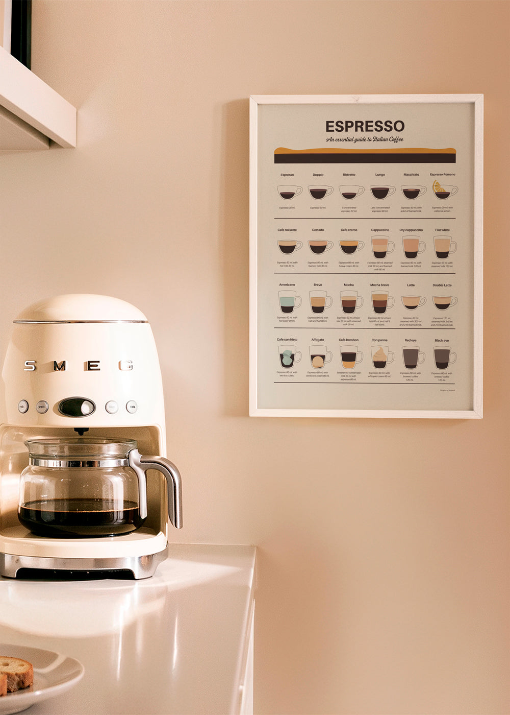 Arte para cozinha: guia ilustrado do espresso