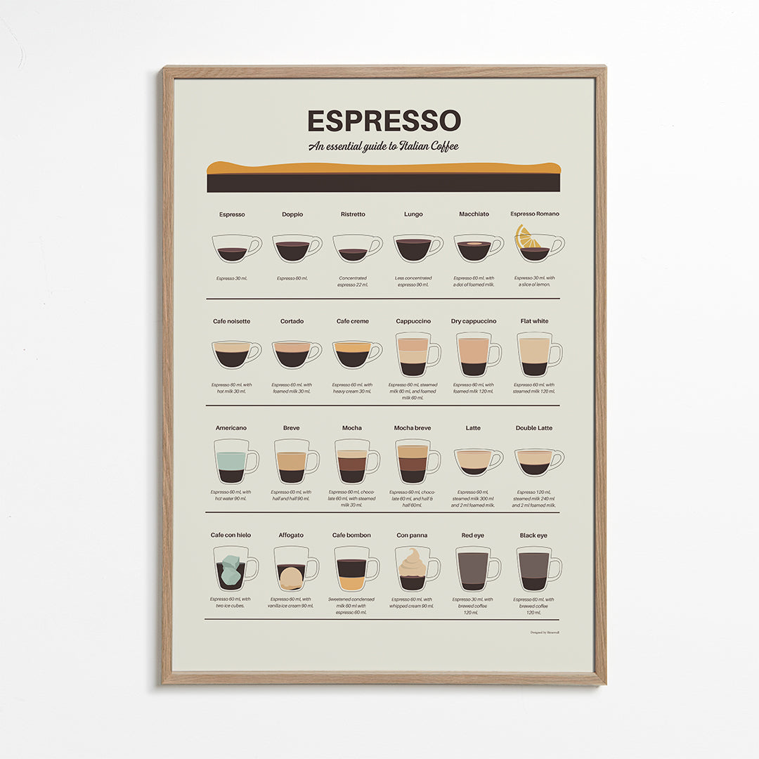 Arte para cozinha: guia ilustrado do espresso