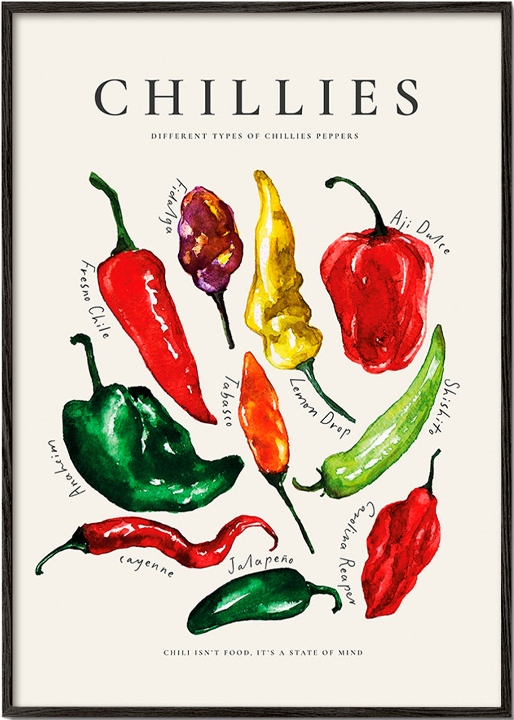 Arte para cozinha Chillies em aquarela