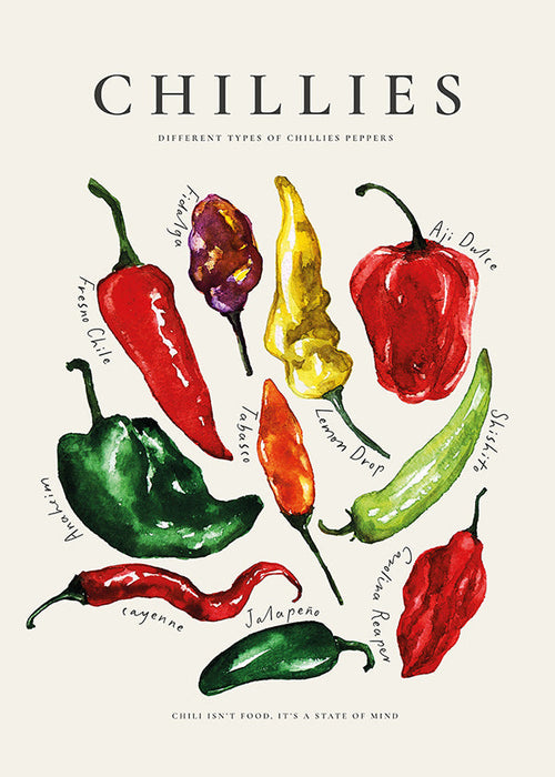 Arte para cozinha Chillies em aquarela