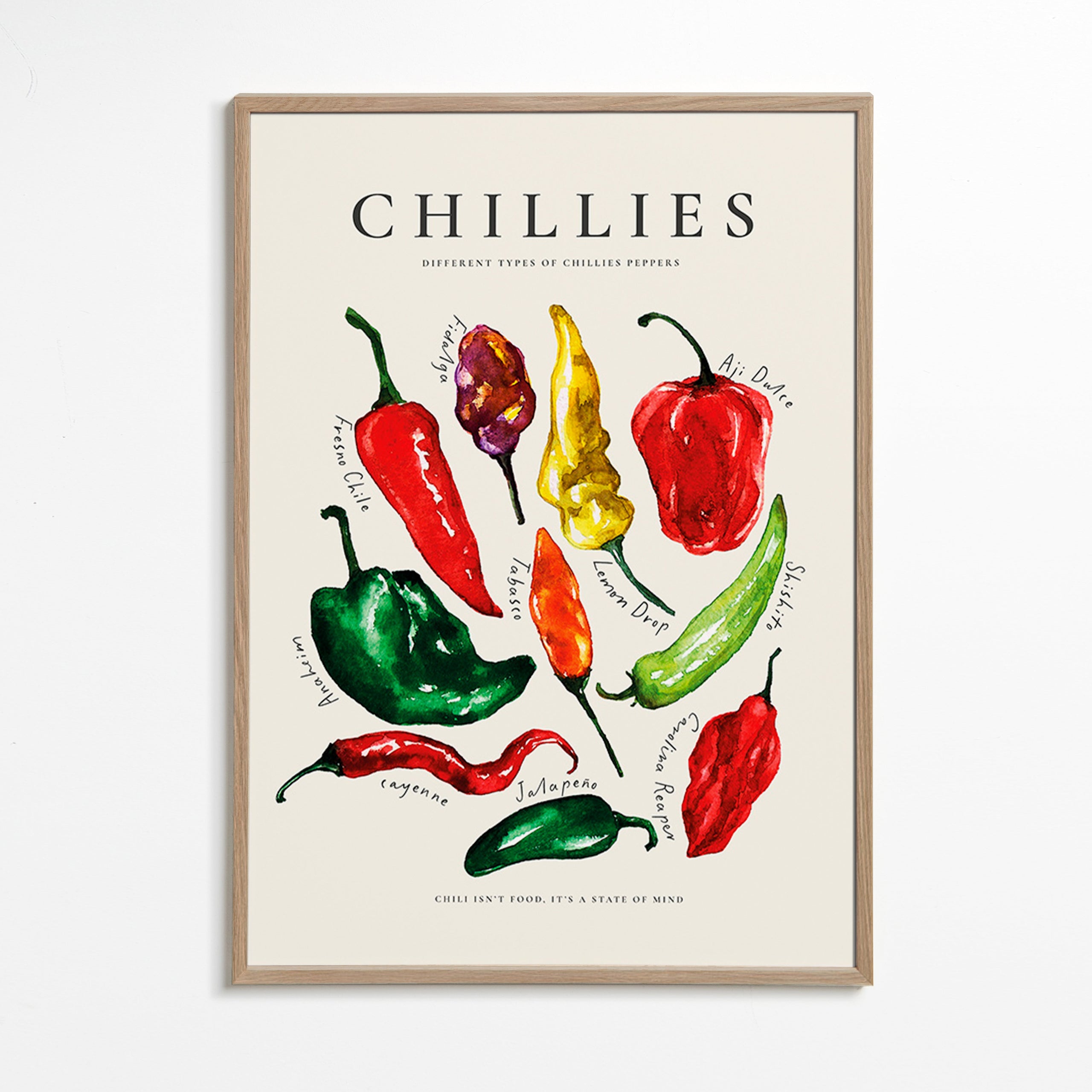 Arte para cozinha Chillies em aquarela